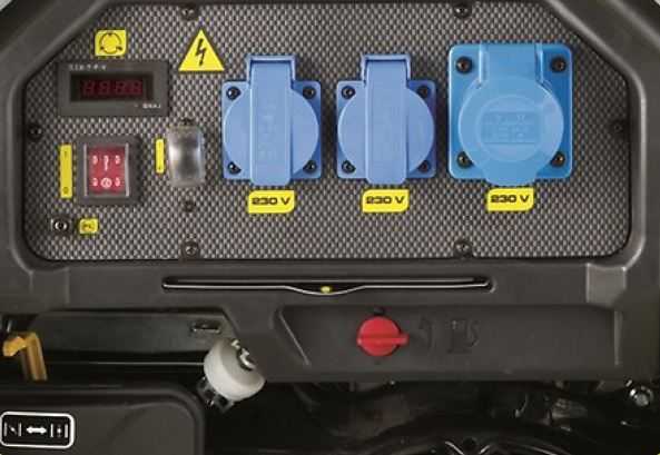 PRAMAC PX 8000 | 5400W | Benzin | mobiler Strom für Heim und Garten